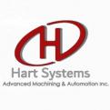 Advanced Machining & Automation, Inc.